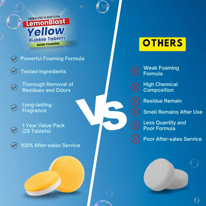 🎉LemonBlast Yellow Bubble Tablets – Odor Eliminator + Blockage Remover🤩
